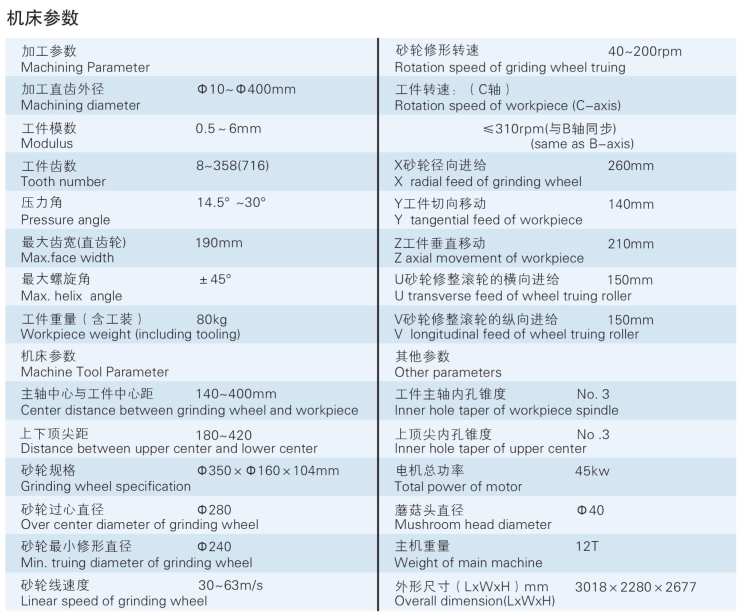 1725515415139378.png 機床參數.png