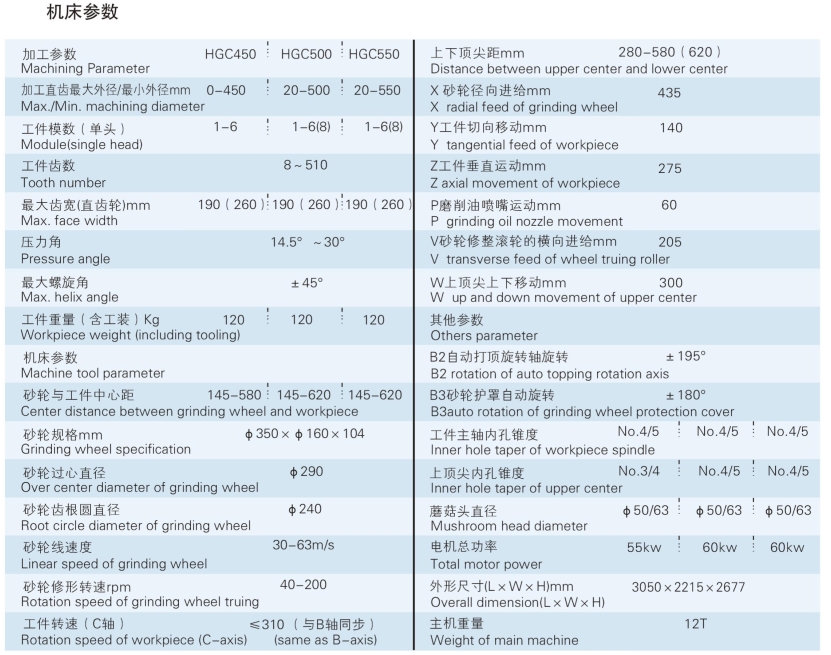 1725516588144096.png 參數信息.png